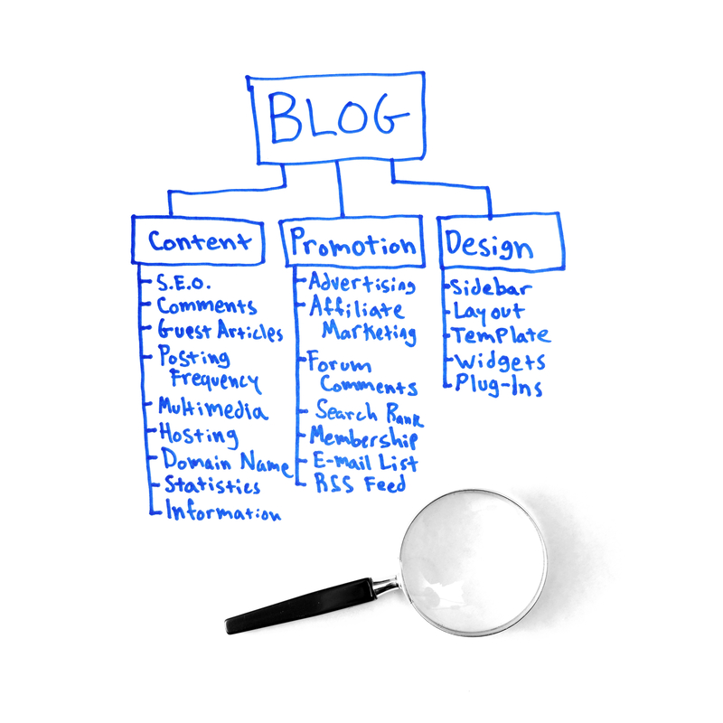 Sådan får du din egen blog